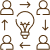 Collaborative tools And cloud integration